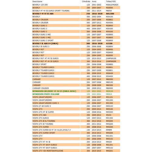 Commutatore a chiave scooter Piaggio...