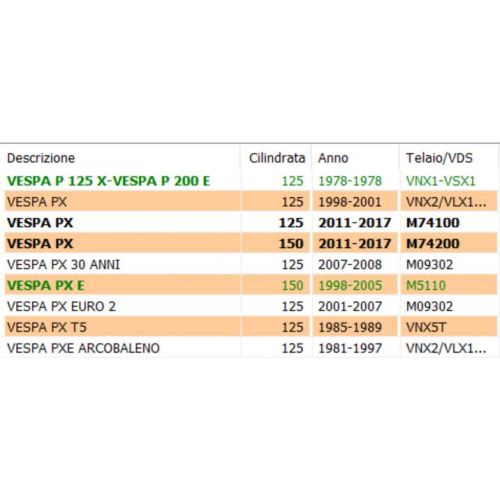 Gancio portacasco Vespa PX e T5