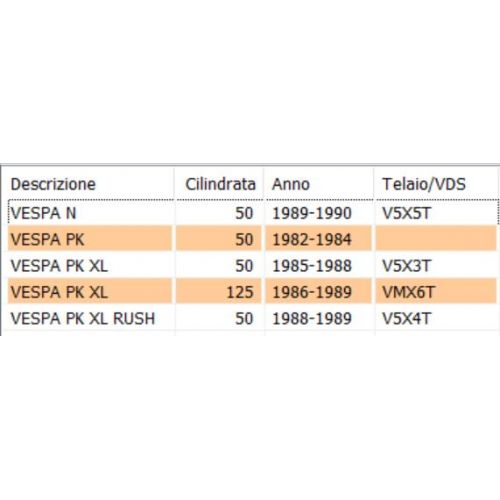 Coperchio settore cambio Vespa N PK...