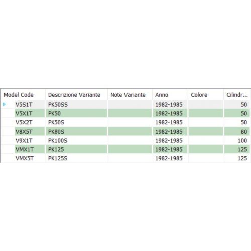 Coperchio settore cambio Vespa N PK...