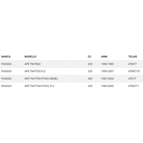Specchio retrovisore Ape TM P602 P703...