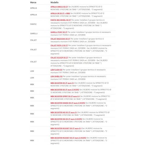 Cilindro da 47 scooter Minarelli aria...