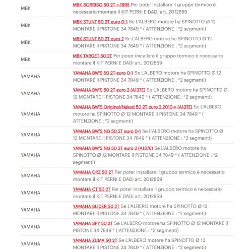 Cilindro da 47 scooter Minarelli aria...