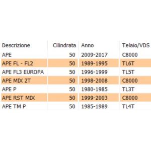 Molla pedale freno Ape 50 -... 2