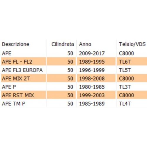 Molla pedale freno Ape 50 - 213550