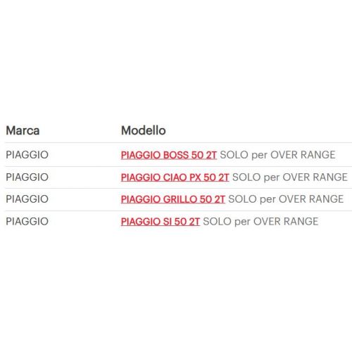 Variatore Piaggio Ciao Malossi 5118535