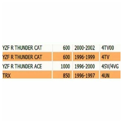 Leva destra Yamaha YZF e TRX...