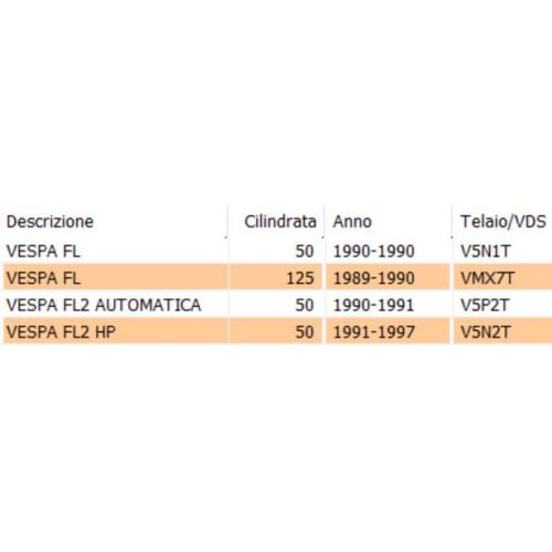 Cornice sella Vespa FL FL2 912400