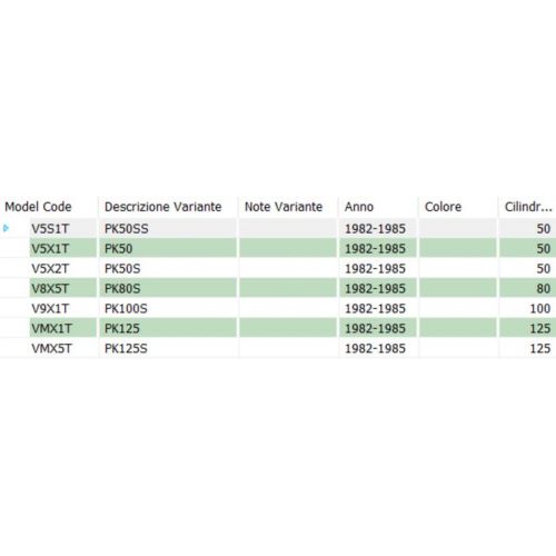 Scatola serratura Vespa PK Automatica...