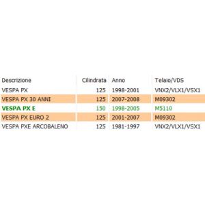 Statore Ducati Vespa PXE... 2