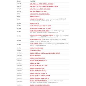 Ingranaggi secondari HTQ 13... 2