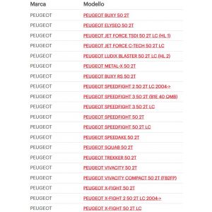 Ingranaggi primari HTQ 13 -... 2