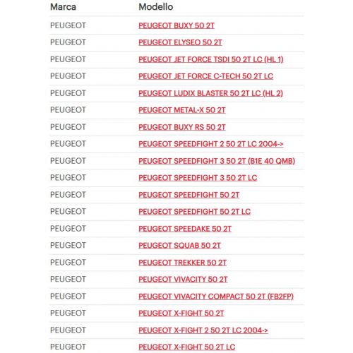 Ingranaggi primari HTQ 13 - 35 denti...