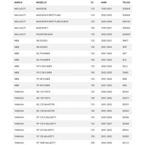 Semipuleggia fissa scooter... 2