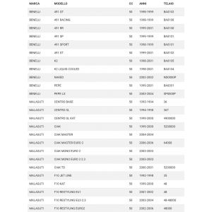 Pedalina avviamento scooter... 2