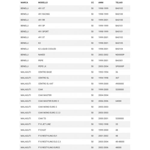 Pedalina avviamento scooter 50...