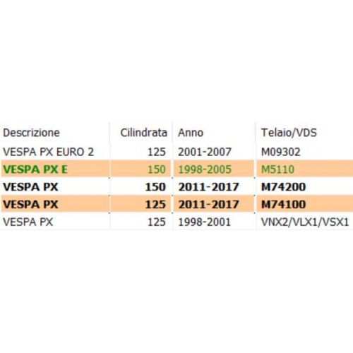 Parte inferiore manubrio Vespa PX 563789