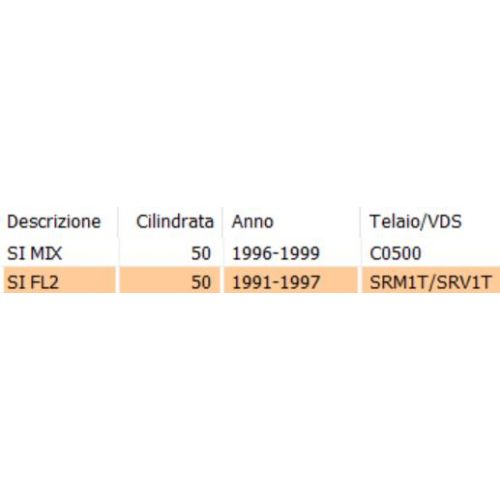 Supporto porta borsa Piaggio SI Mix...
