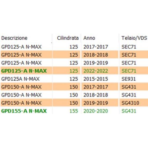 Regolatore tensione scooteroni Yamaha...