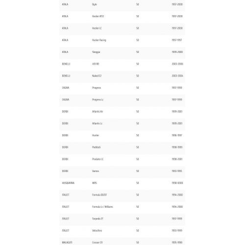 Bobina accensione motori Franco Morini
