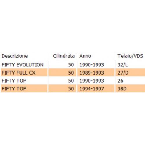 Devio luci Malaguti Fifty Full CX Top...