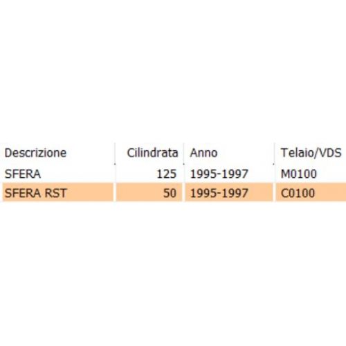 Specchio destro Piaggio Sfera 274217