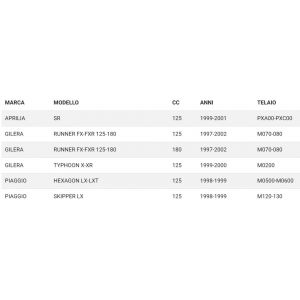 Semipuleggia fissa scooter... 2