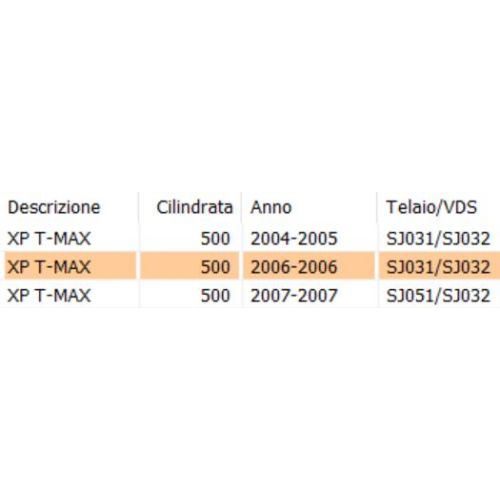 Pinza freno anteriore destra Yamaha T...
