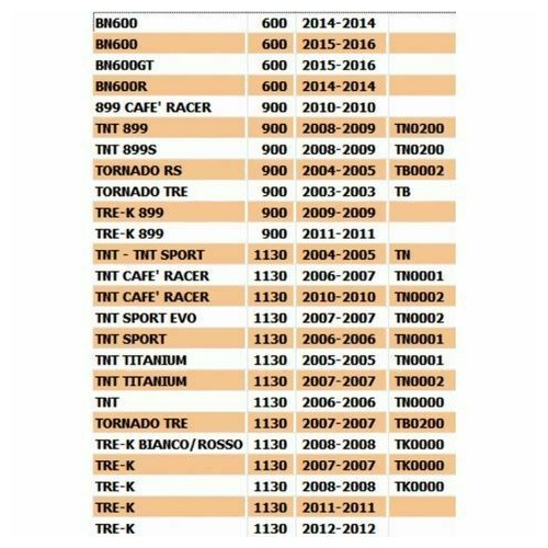 Disco freno posteriore Benelli 600...