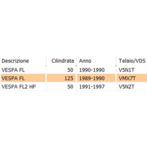 Tappeto poggiapiedi destro Vespa FL...
