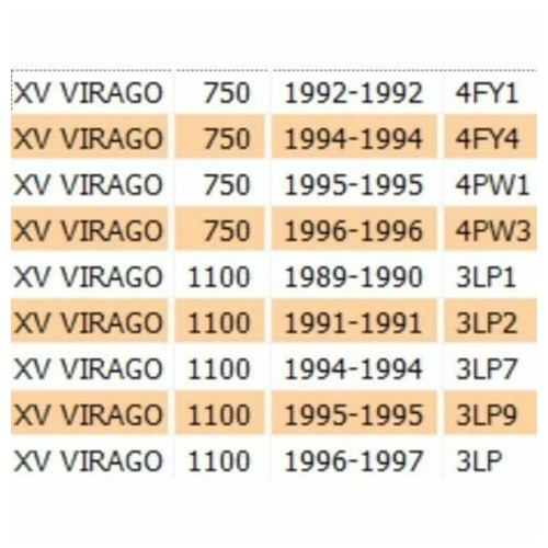 Coppia maniglie posteriori Yamaha XV...