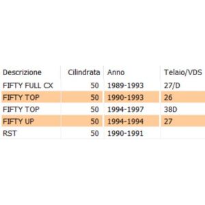 Cavo trasmissione... 2