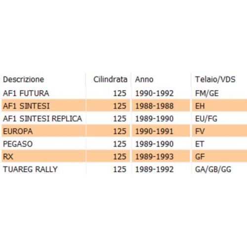 Manicotto aspirazione Aprilia RX AF1...