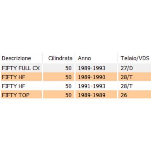 Maschera portafaro anteriore Malaguti...
