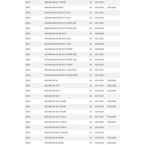 Cilindro da da 40,3... 2