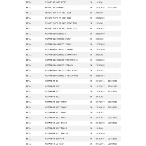 Cilindro da da 40,3 Minarelli AM6