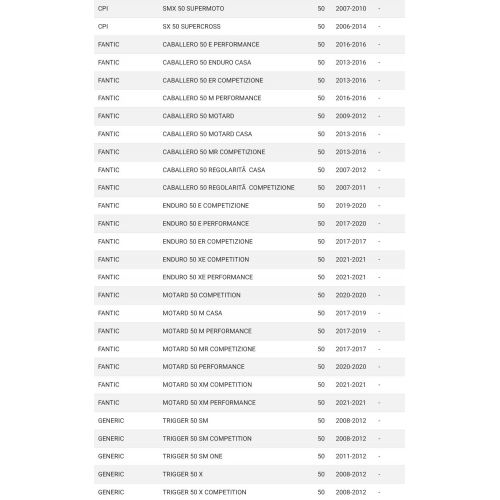 Cilindro da da 40,3 Minarelli AM6