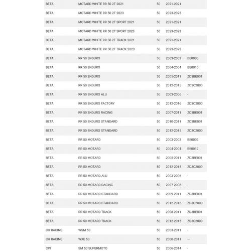 Cilindro da da 40,3 Minarelli AM6