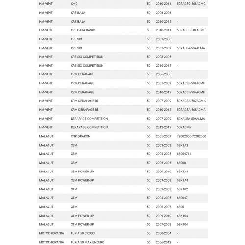 Cilindro da da 40,3 Minarelli AM6