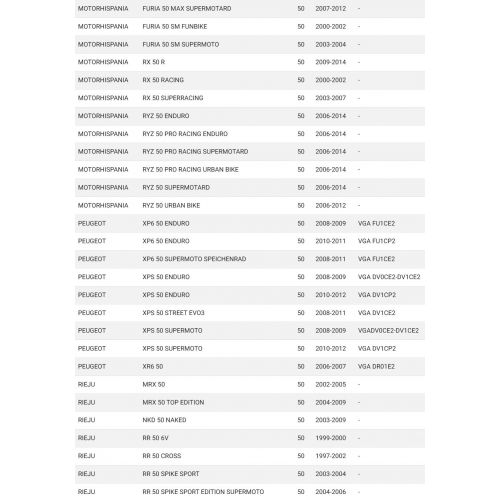 Cilindro da da 40,3 Minarelli AM6