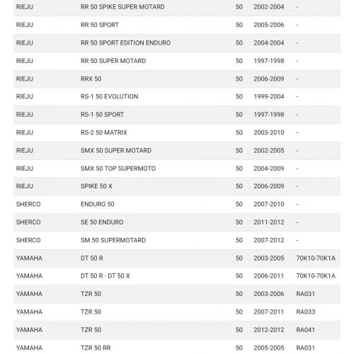 Cilindro da da 40,3 Minarelli AM6