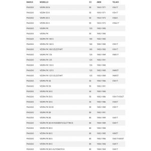 Kit ganci sportello Vespa PK 2