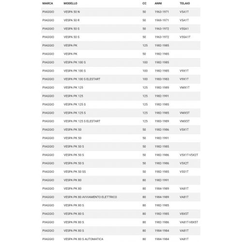 Kit ganci sportello Vespa PK
