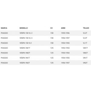 Coppia cavallotti... 2