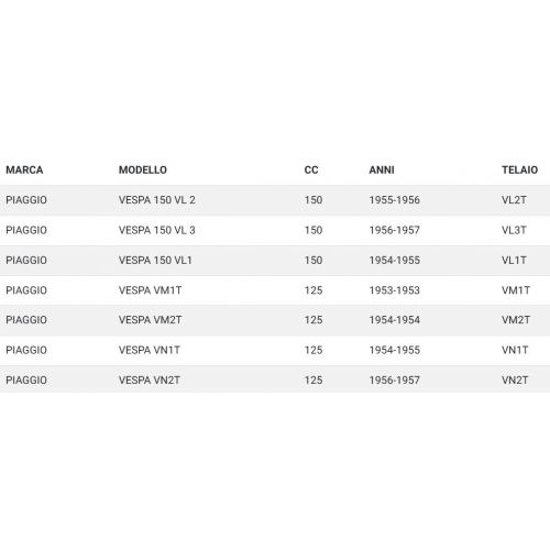 Coppia cavallotti cavalletto Vespa VN...