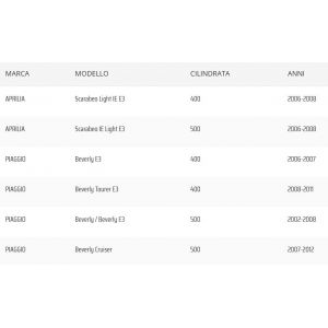 Pompa benzina Piaggio 400 e... 2