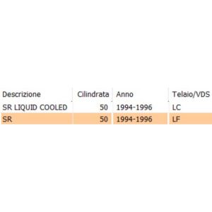 Manubrio Aprilia SR Viper... 2