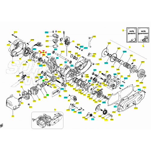 Guarnizione statore Volano FBM...