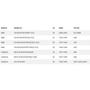 Leva sinistra freno MBK... 2