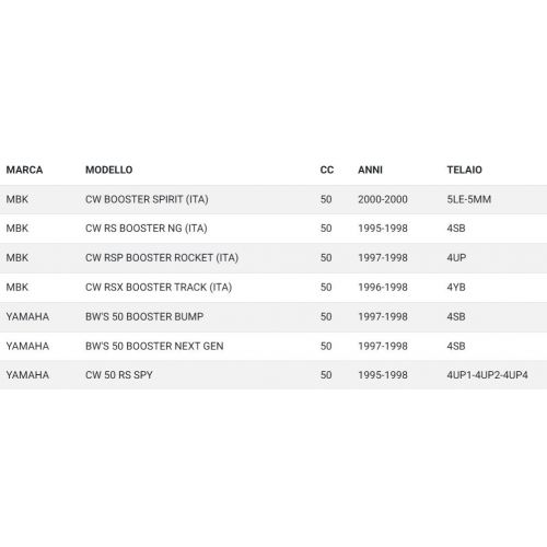 Leva sinistra freno MBK Booster...